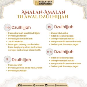 Dahsatnya Amalan – Amalan Dibulan Dzulhijjah